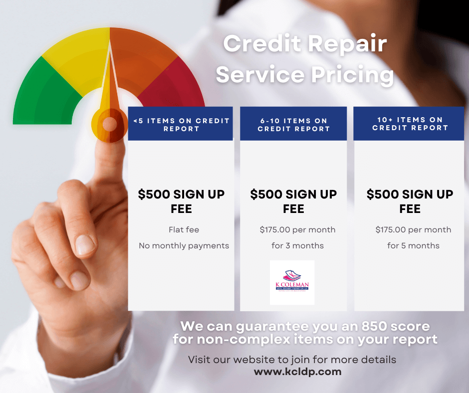 Credit repair pricing